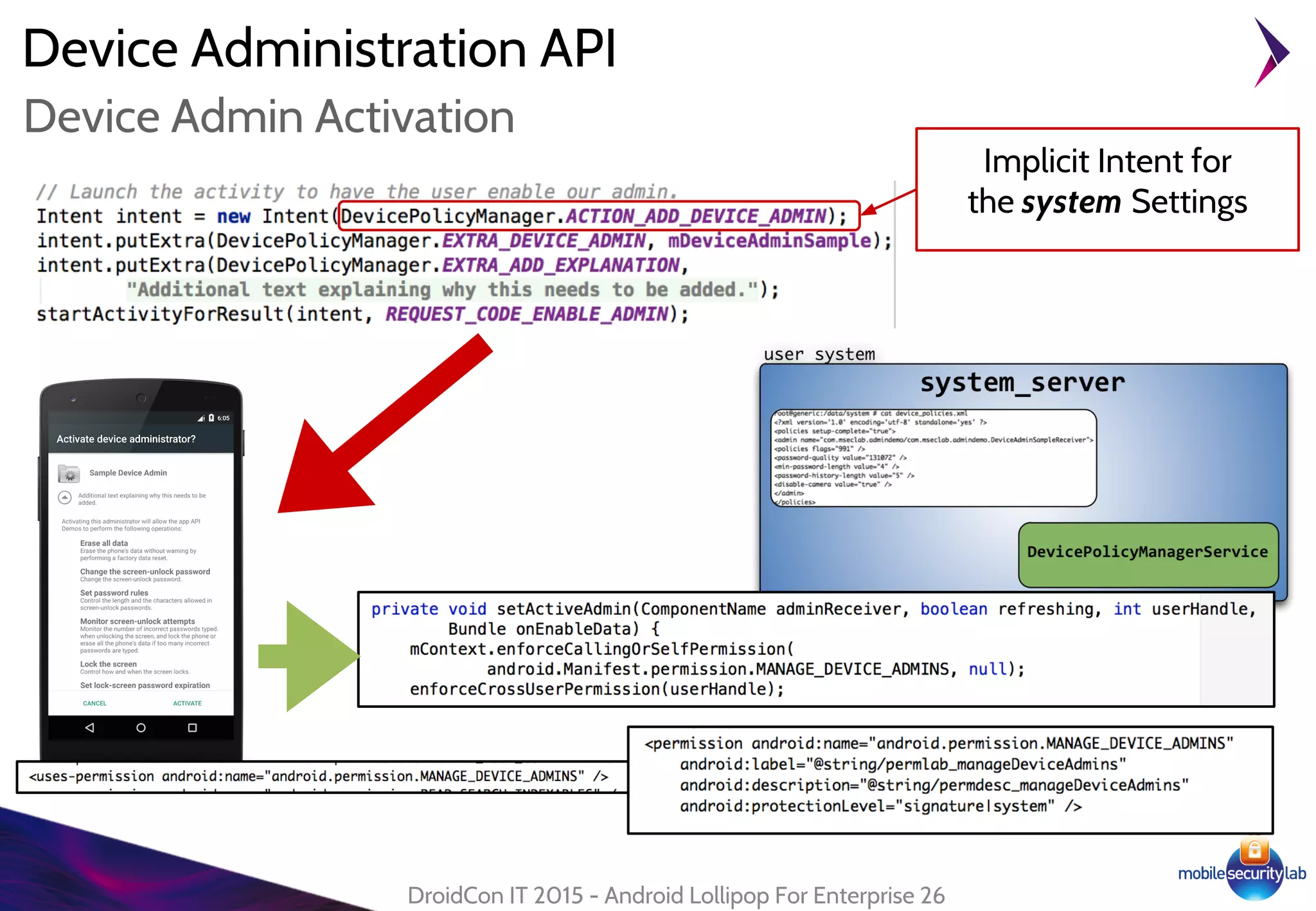 Device Administration API
DroidCon IT 2015 - Android Lollipop For Enterprise 26
Device Admin Activation
Implicit Intent for
the system Settings
 
