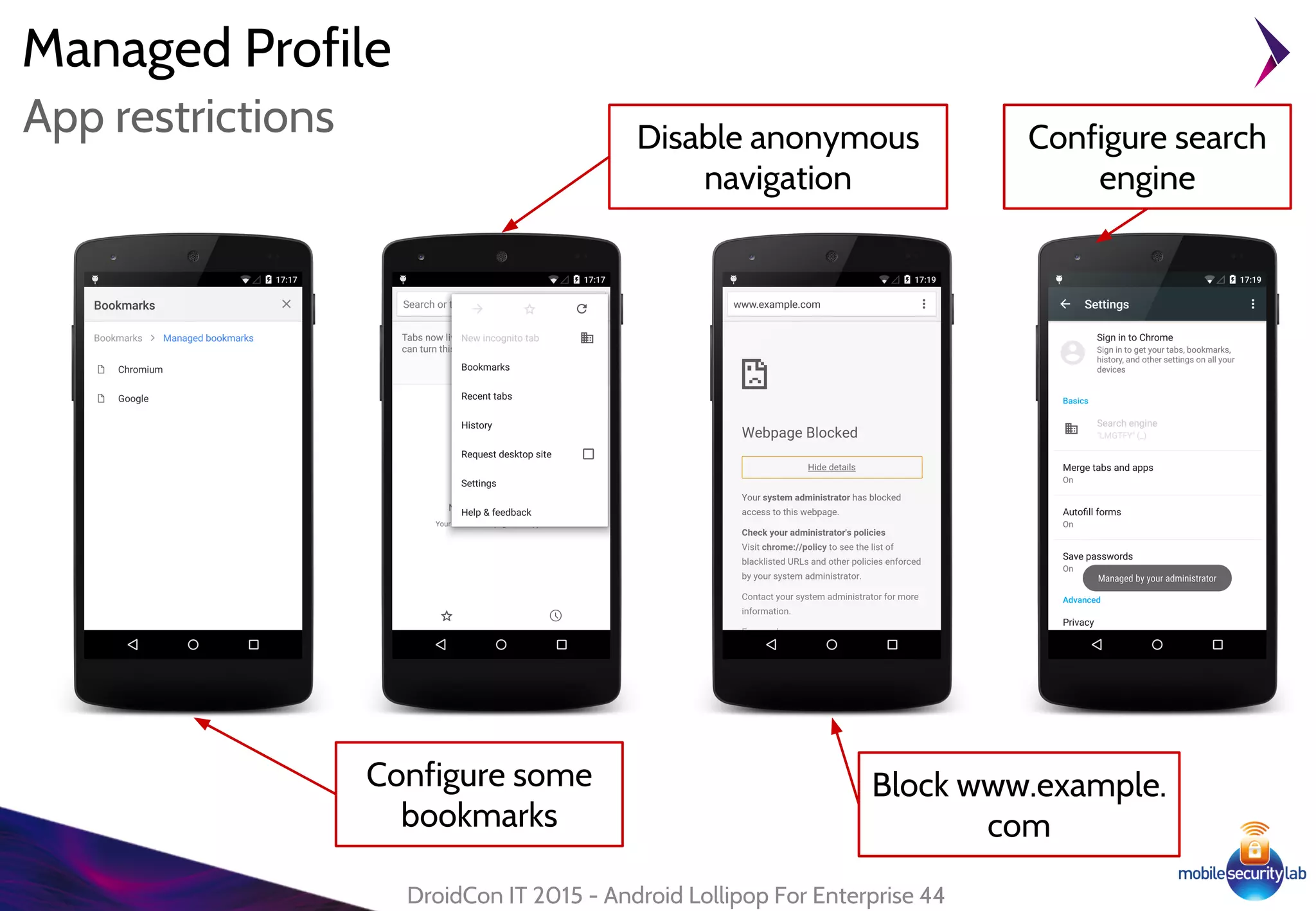 Managed Profile
DroidCon IT 2015 - Android Lollipop For Enterprise 44
App restrictions
Configure some
bookmarks
Disable anonymous
navigation
Block www.example.
com
Configure search
engine
 