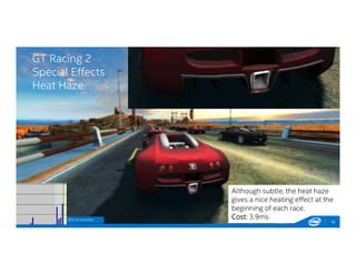 Although subtle, the heat haze
gives a nice heating effect at the
beginning of each race.
Cost: 3.9ms
GT Racing 2
Special Effects
Heat Haze
18
GPA Screenshot
 