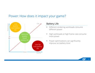 Power: How does it impact your game?
Performance
Quality
Low fps
Low battery
life
Low
quality
Low battery
life
30
fps
Medium
Balanced
quality
Good
battery life
TDP Battery Life
 Different rendering workloads consume
different power
 High workloads or high frame-rate consume
more power
 Power optimizations can significantly
improve on-battery time!
44
 