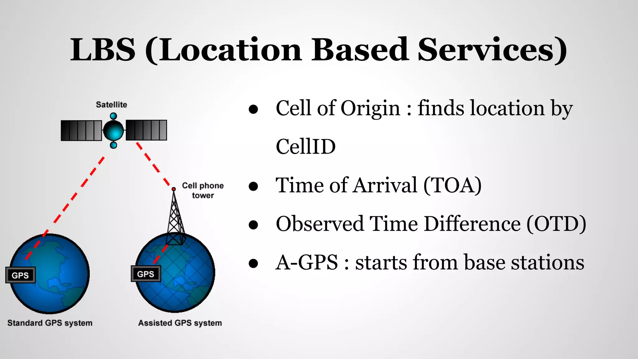 ● Cell of Origin : finds location by
CellID
● Time of Arrival (TOA)
● Observed Time Difference (OTD)
● A-GPS : starts from base stations
LBS (Location Based Services)
 