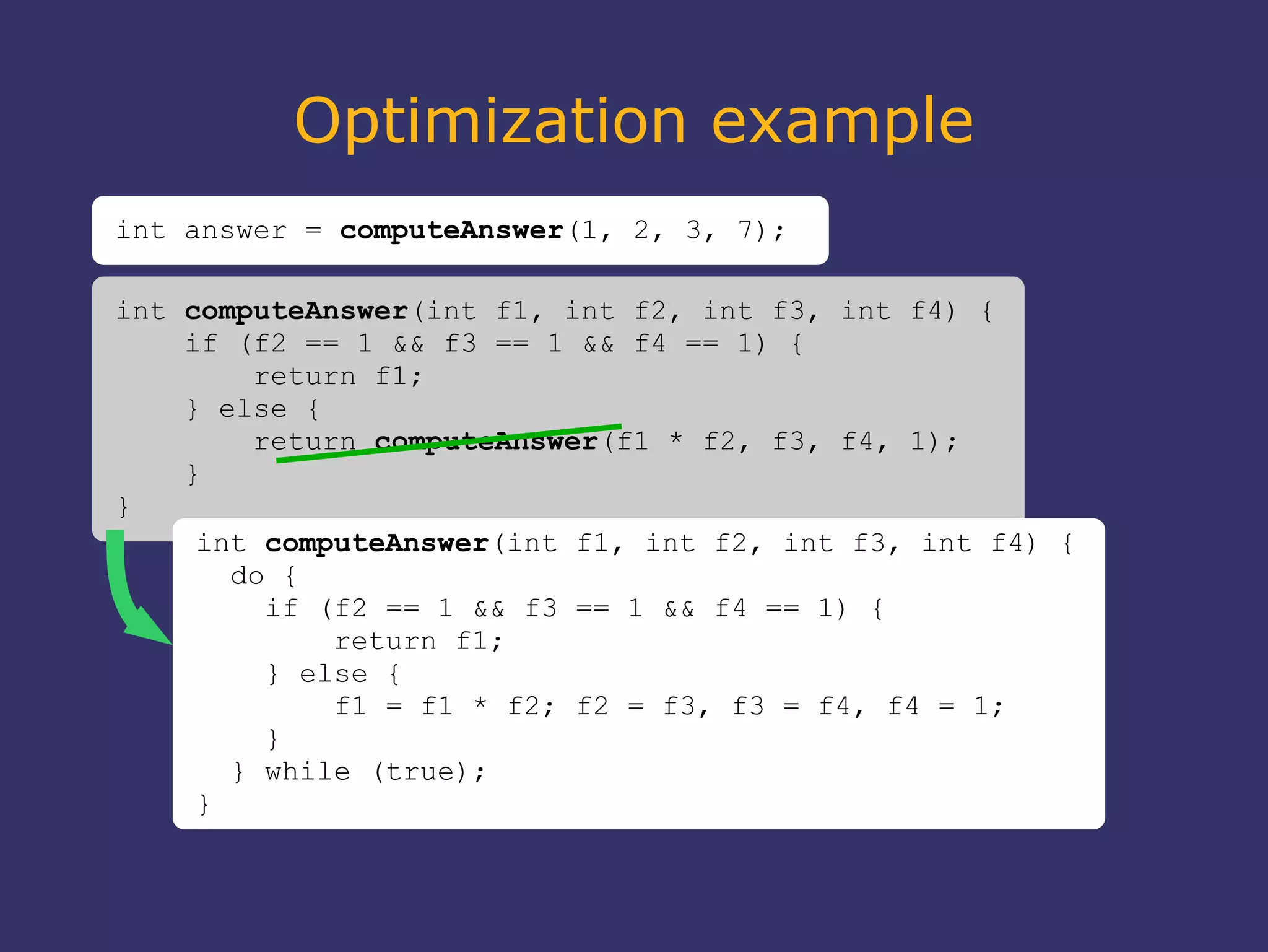 Optimization example
int answer = computeAnswer(1, 2, 3, 7);
int computeAnswer(int f1, int f2, int f3, int f4) {
if (f2 == 1 && f3 == 1 && f4 == 1) {
return f1;
} else {
return computeAnswer(f1 * f2, f3, f4, 1);
}
}
int computeAnswer(int f1, int f2, int f3, int f4) {
do {
if (f2 == 1 && f3 == 1 && f4 == 1) {
return f1;
} else {
f1 = f1 * f2; f2 = f3, f3 = f4, f4 = 1;
}
} while (true);
}
 