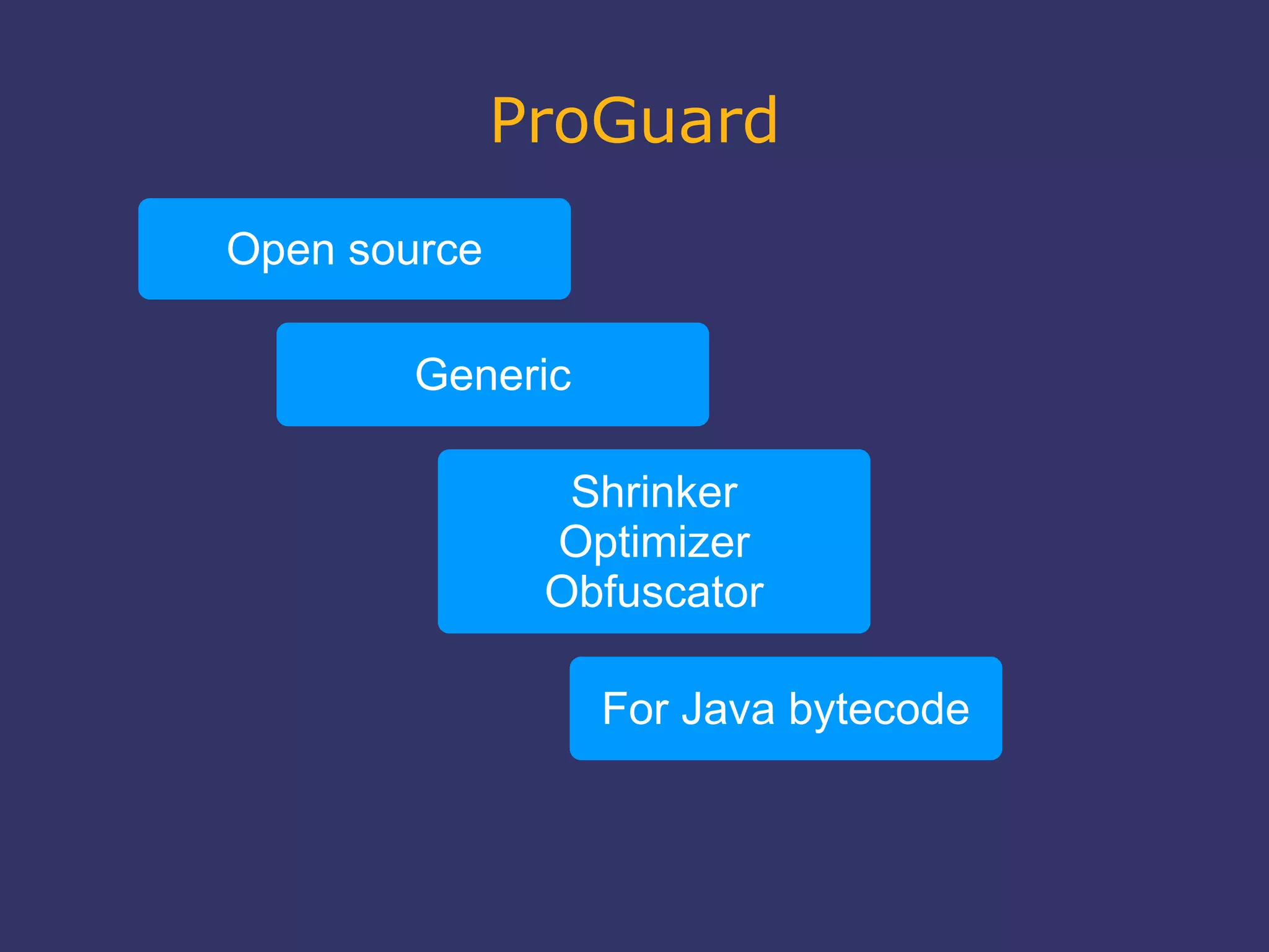 ProGuard
Open source
Generic
Shrinker
Optimizer
Obfuscator
For Java bytecode
 