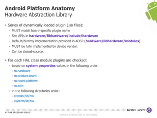 21
COPYRIGHT © 2013 ALCATEL-LUCENT. ALL RIGHTS RESERVED.
• Series of dynamically loaded plugin (.so files):
- MUST match board-specific plugin name
- See APIs in hardware/libhardware/include/hardware
- Default/dummy implementation provided in AOSP (hardware/libhardware/modules)
- MUST be fully implemented by device vendor.
- Can be closed-source.
• For each HAL class module plugins are checked:
- based on system properties values in the following order:
- ro.hardware
- ro.product.board
- ro.board.platform
- ro.arch
- in the following directories order:
- /vendor/lib/hw
- /system/lib/hw
Android Platform Anatomy
Hardware Abstraction Library
 