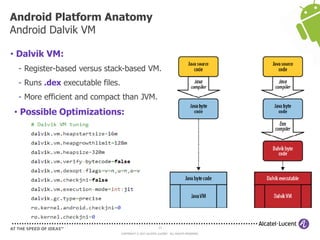 23
COPYRIGHT © 2013 ALCATEL-LUCENT. ALL RIGHTS RESERVED.
• Dalvik VM:
- Register-based versus stack-based VM.
- Runs .dex executable files.
- More efficient and compact than JVM.
• Possible Optimizations:
Android Platform Anatomy
Android Dalvik VM
 