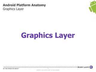 29
COPYRIGHT © 2013 ALCATEL-LUCENT. ALL RIGHTS RESERVED.
Android Platform Anatomy
Graphics Layer
Graphics Layer
 