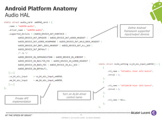 46
COPYRIGHT © 2013 ALCATEL-LUCENT. ALL RIGHTS RESERVED.
Android Platform Anatomy
Audio HAL
Define Android
framework supported
input/output devices
Private API
implementation
Turn on ALSA driver
control name
 