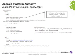 47
COPYRIGHT © 2013 ALCATEL-LUCENT. ALL RIGHTS RESERVED.
Android Platform Anatomy
Audio Policy (/etc/audio_policy.conf)
List supported sampling rates,
formats, devices … for each
audio.<module>.so
 