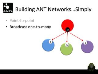 Building ANT Networks…Simply
• Point-to-point
• Broadcast one-to-many
                          M



                      S       S
                          S
 