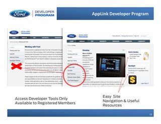 AppLink Developer Program
13
Access Developer Tools Only
Available to Registered Members
Easy Site
Navigation & Useful
Resources
 