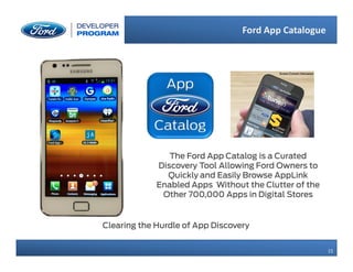 15
15
Ford App Catalogue
The Ford App Catalog is a Curated
Discovery Tool Allowing Ford Owners to
Quickly and Easily Browse AppLink
Enabled Apps Without the Clutter of the
Other 700,000 Apps in Digital Stores
Clearing the Hurdle of App Discovery
 