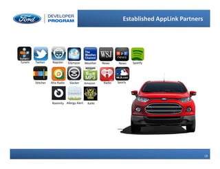 Established AppLink Partners
18
TuneIn Twitter Napster Glympse Weather News News
Stitcher Aha Radio Slacker Amazon SportsRadio
Spotify
Roximity Allergy Alert Kaliki
 