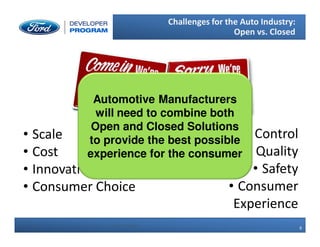 6
6
Challenges for the Auto Industry:
Open vs. Closed
6 Ford Confidential
• Control
• Quality
• Safety
• Consumer
Experience
• Scale
• Cost
• Innovation
• Consumer Choice
Automotive Manufacturers
will need to combine both
Open and Closed Solutions
to provide the best possible
experience for the consumer
 