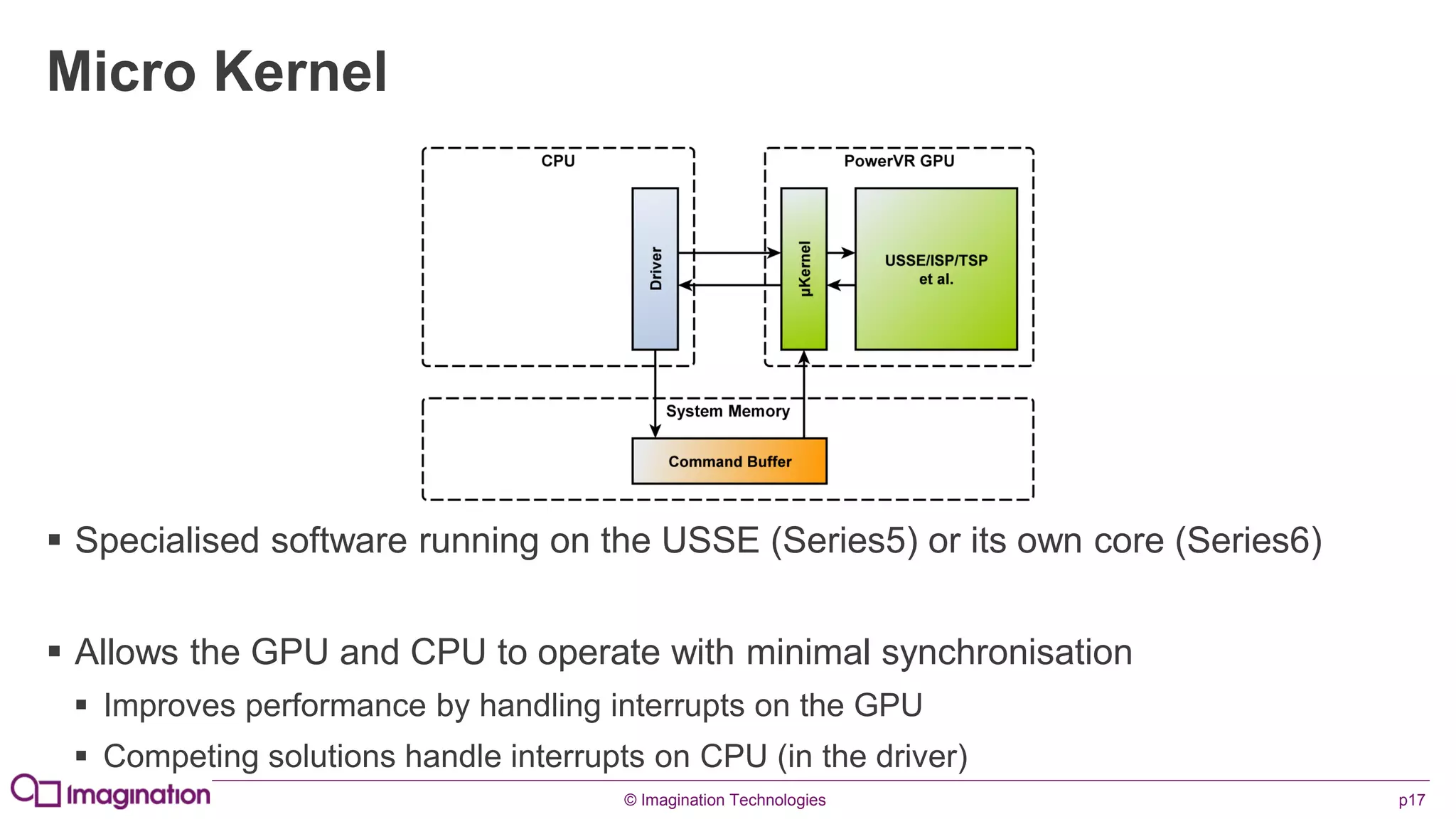 © Imagination Technologies p17
Micro Kernel
 Specialised software running on the USSE (Series5) or its own core (Series6)
 Allows the GPU and CPU to operate with minimal synchronisation
 Improves performance by handling interrupts on the GPU
 Competing solutions handle interrupts on CPU (in the driver)
 