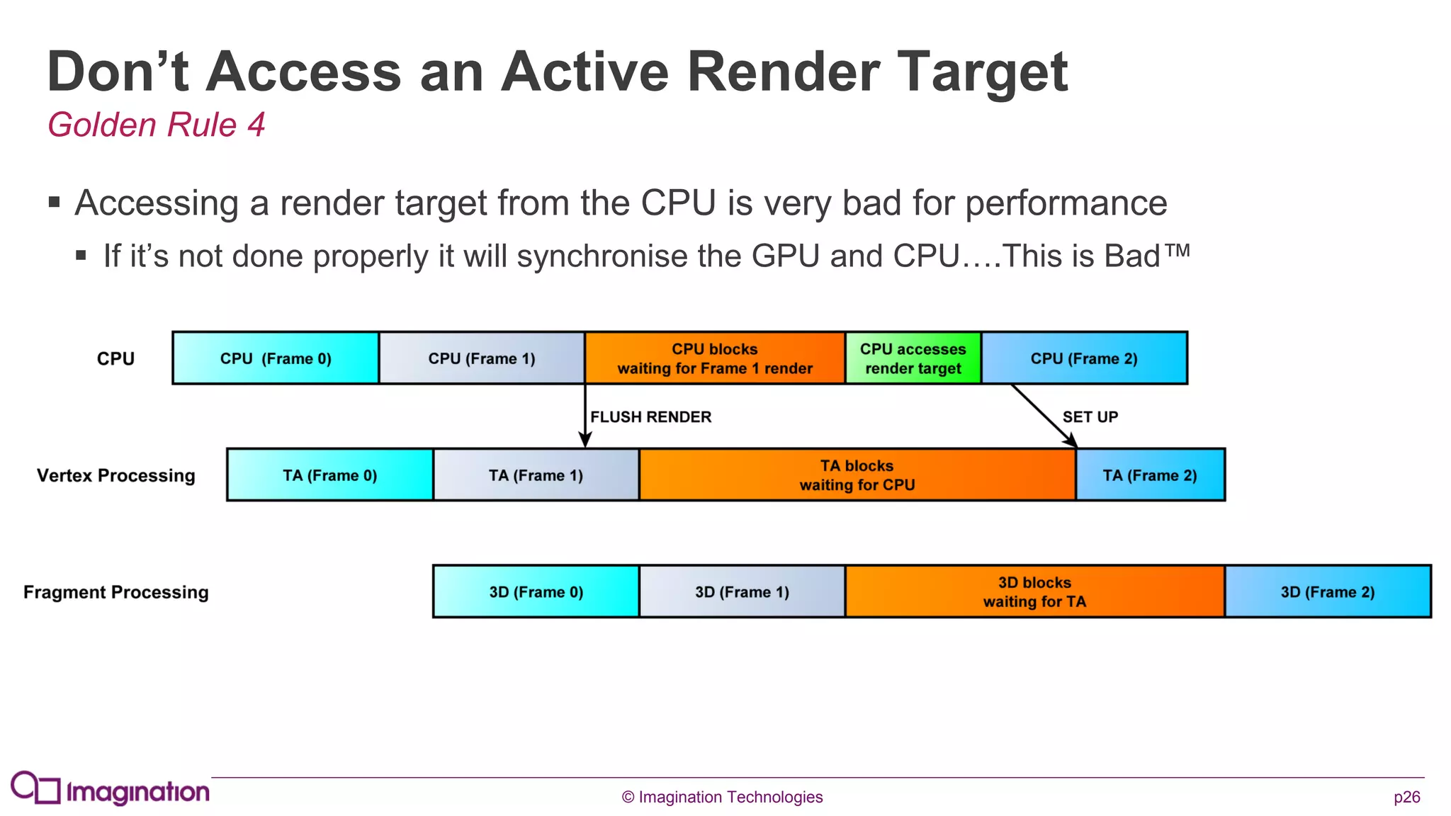 © Imagination Technologies p26
Don’t Access an Active Render Target
 Accessing a render target from the CPU is very bad for performance
 If it’s not done properly it will synchronise the GPU and CPU….This is Bad™
Golden Rule 4
 