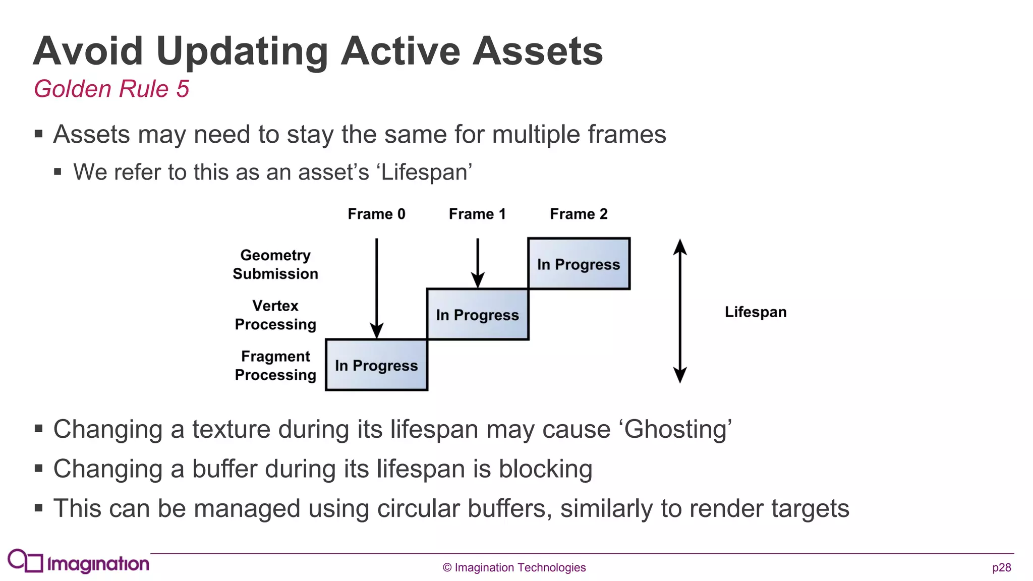 © Imagination Technologies p28
Avoid Updating Active Assets
 Assets may need to stay the same for multiple frames
 We refer to this as an asset’s ‘Lifespan’
Golden Rule 5
 Changing a texture during its lifespan may cause ‘Ghosting’
 Changing a buffer during its lifespan is blocking
 This can be managed using circular buffers, similarly to render targets
 