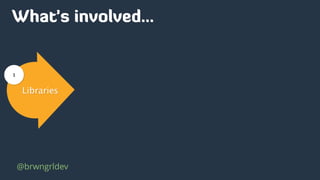 What’s involved…
Libraries
1
@brwngrldev
 