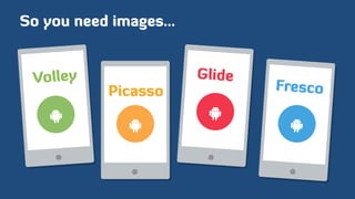 So you need images…
Volley
!
Fresco
!
Glide
!
Picasso
!
 