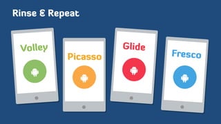 Rinse & Repeat
Volley
!
Fresco
!
Glide
!
Picasso
!
 