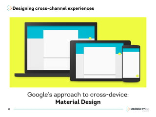 Designing cross-channel experiences
13
Google’s approach to cross-device:
Material Design
 