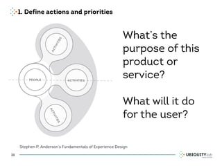 1. Define actions and priorities
23
Stephen P. Anderson’s Fundamentals of Experience Design
What’s the
purpose of this
product or
service?
What will it do
for the user?
 
