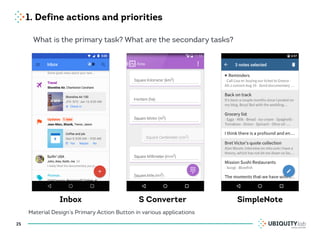1. Define actions and priorities
25
Material Design’s Primary Action Button in various applications
What is the primary task? What are the secondary tasks?
Inbox S Converter SimpleNote
 