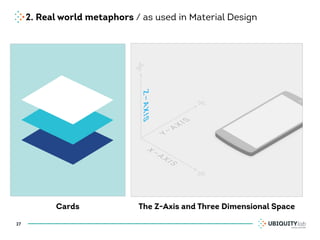 2. Real world metaphors / as used in Material Design
27
Cards The Z-Axis and Three Dimensional Space
 