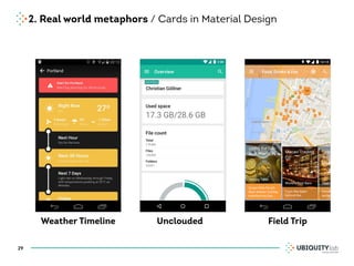 2. Real world metaphors / Cards in Material Design
29
Weather Timeline Unclouded Field Trip
 