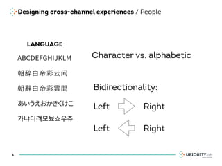 Designing cross-channel experiences / People
6
LANGUAGE
Character vs. alphabetic
Bidirectionality:
Left Right
Left Right
 