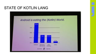 STATE OF KOTLIN LANG
 