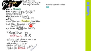 Christof Vollrath - notes
link
 