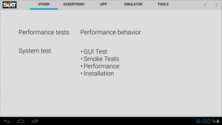 Performance tests Performance behavior
System test • GUI Test
• Smoke Tests
• Performance
• Installation
 