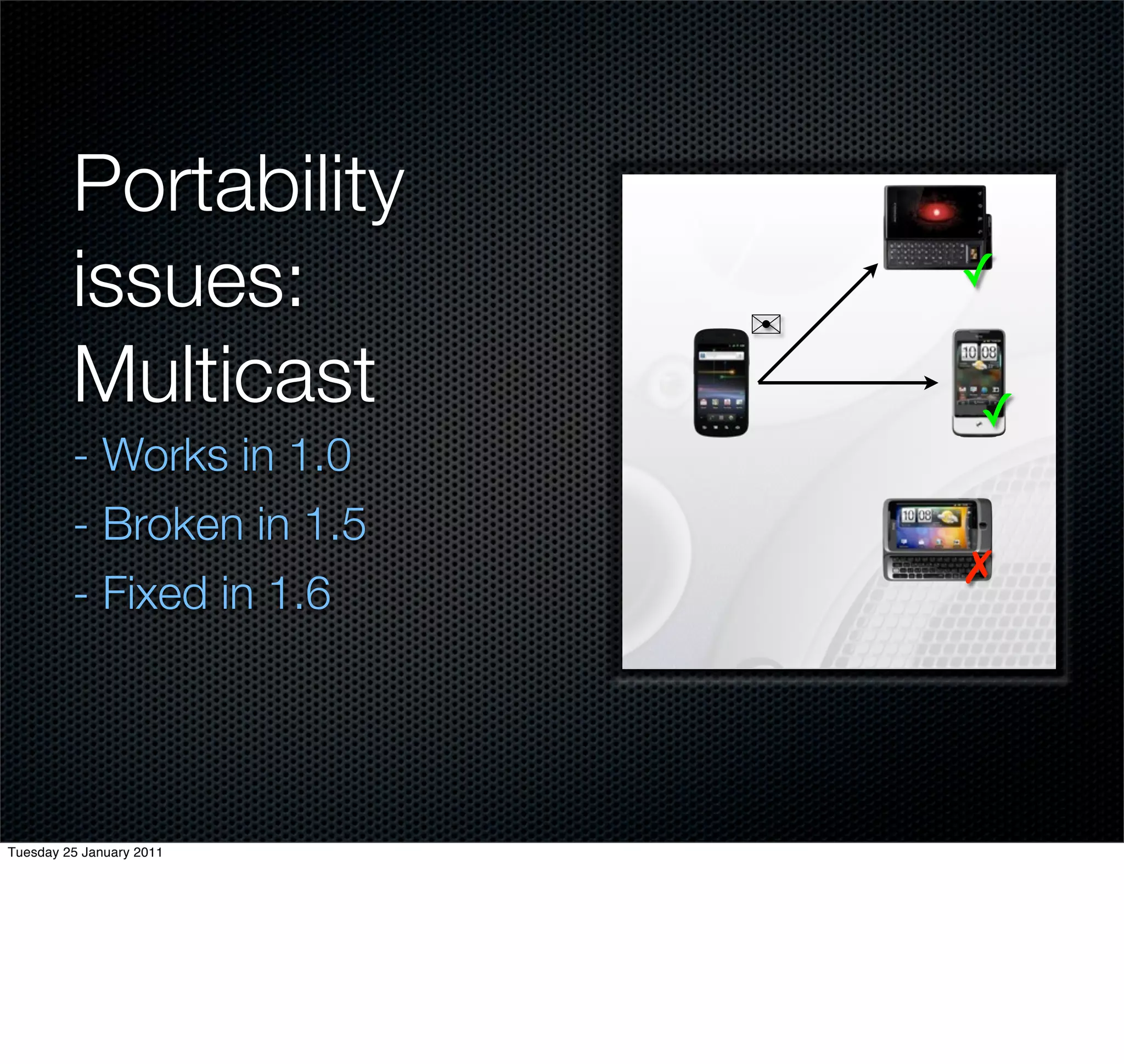 Portability
         issues:           ✉
                               ✓

         Multicast             ✓
         - Works in 1.0
         - Broken in 1.5
                               ✗
         - Fixed in 1.6




Tuesday 25 January 2011
 