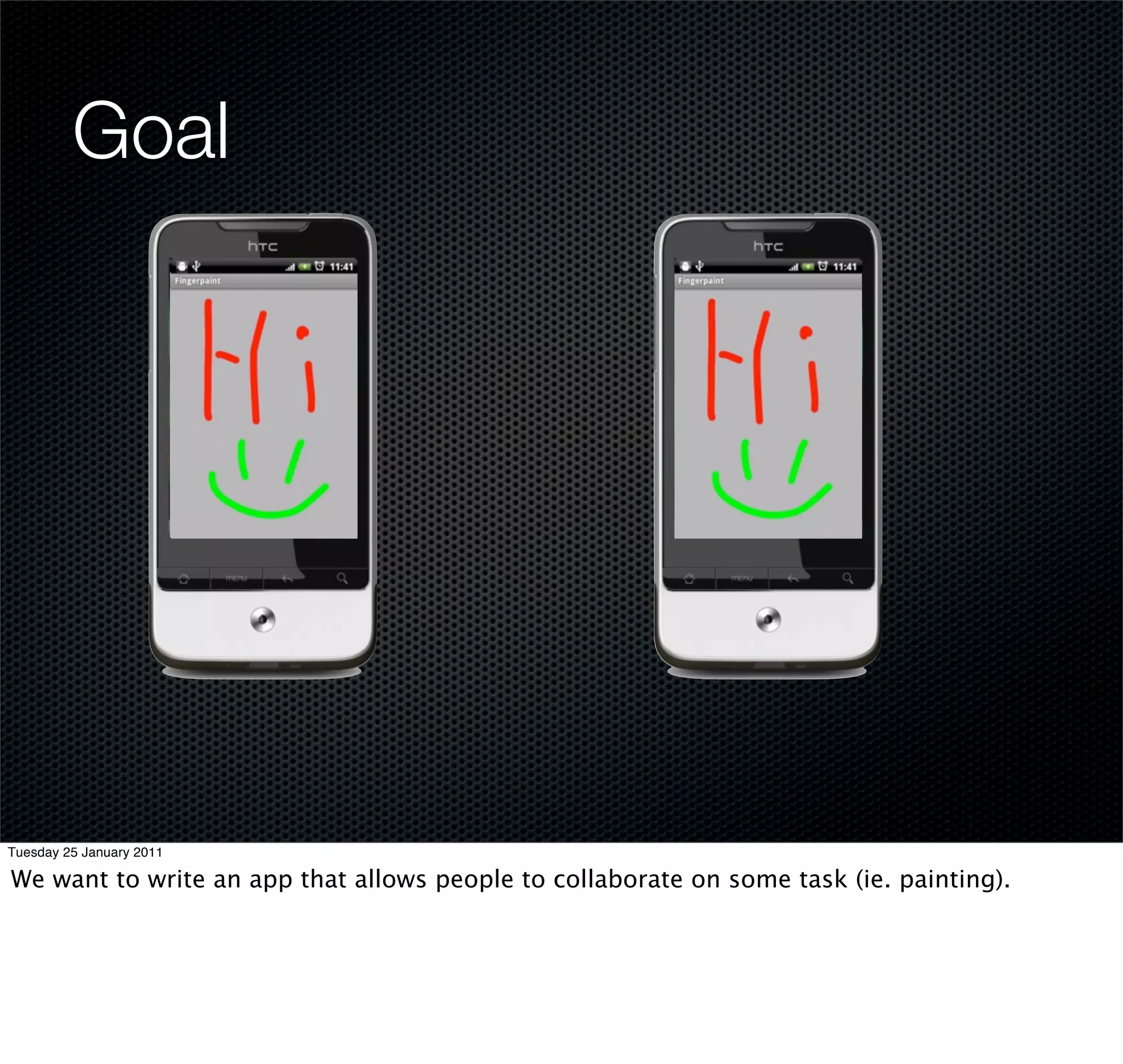 Goal




Tuesday 25 January 2011

We want to write an app that allows people to collaborate on some task (ie. painting).
 