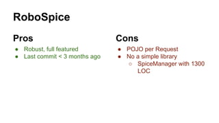 RoboSpice
Pros
● Robust, full featured
● Last commit < 3 months ago
Cons
● POJO per Request
● No a simple library
○ SpiceManager with 1300
LOC
 
