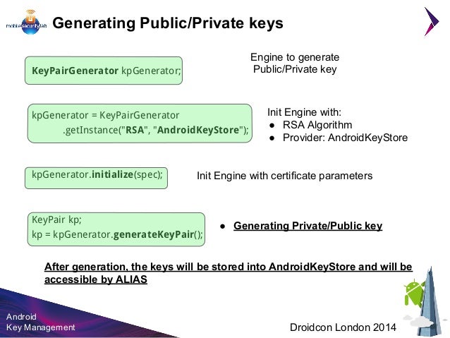 generate rsa keystore Key 2014 Management London @Droidcon Android generate rsa keystore Key 2014 Management London @Droidcon Android