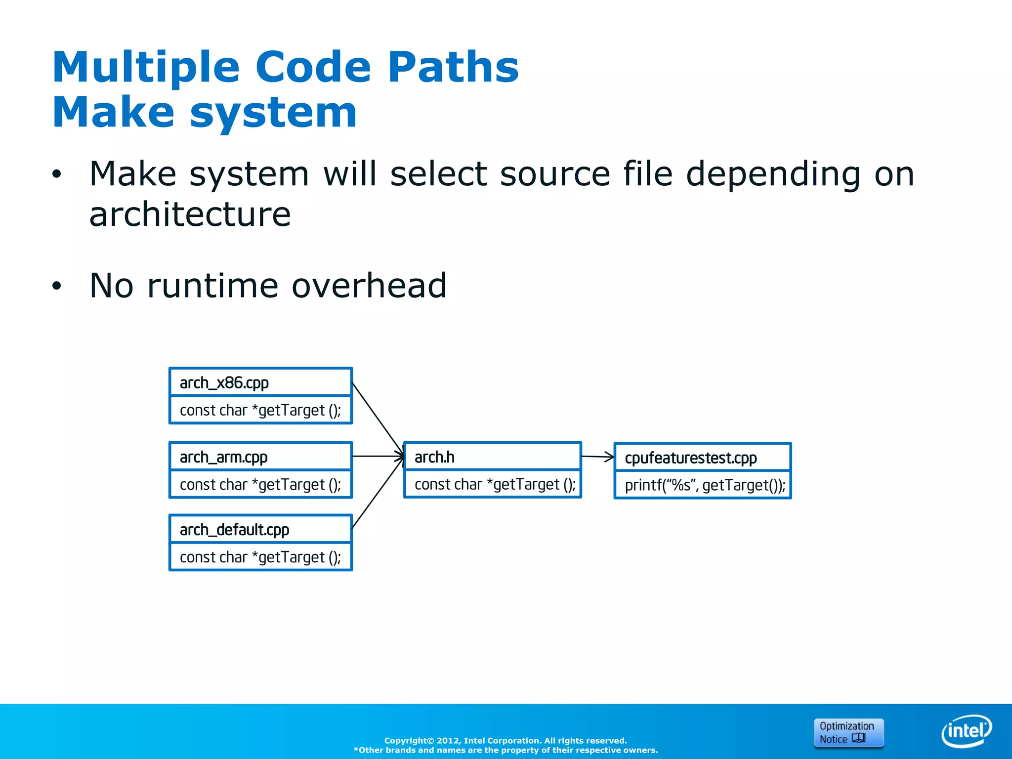 Multiple Code Paths
Make system
• Make system will select source file depending on
  architecture

• No runtime overhead

       arch_x86.cpp
       const char *getTarget ();


       arch_arm.cpp                             arch.h                                         cpufeaturestest.cpp
       const char *getTarget ();                const char *getTarget ();                      printf(“%s”, getTarget());

       arch_default.cpp
       const char *getTarget ();




                                         Copyright© 2012, Intel Corporation. All rights reserved.
                                   *Other brands and names are the property of their respective owners.
 