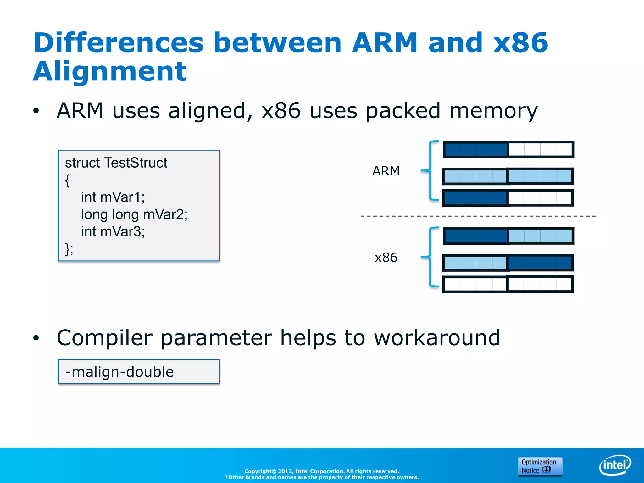 Differences between ARM and x86
Alignment
• ARM uses aligned, x86 uses packed memory

  struct TestStruct
                                                                           ARM
  {
     int mVar1;
     long long mVar2;
     int mVar3;
  };
                                                                            x86




• Compiler parameter helps to workaround
  -malign-double




                              Copyright© 2012, Intel Corporation. All rights reserved.
                        *Other brands and names are the property of their respective owners.
 