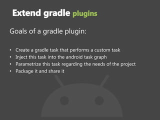 Goals of a gradle plugin:
• Create a gradle task that performs a custom task
• Inject this task into the android task graph
• Parametrize this task regarding the needs of the project
• Package it and share it
 