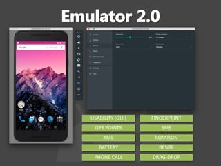 USABILITY (GUI)
GPS POINTS
KML
BATTERY
PHONE CALL
SMS
ROTATION
RESIZE
DRAG-DROP
FINGERPRINT
 