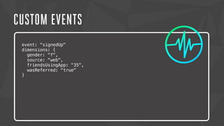CUSTOM EVENTS 
event: "signedUp" 
dimensions: { 
gender: "f", 
source: "web", 
friendsUsingApp: "35", 
wasReferred: "true" 
} 
 
