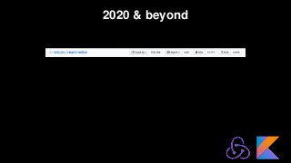2020 & beyond
 