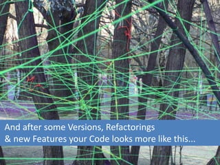 And after some Versions, Refactorings
& new Features your Code looks more like this...
 
