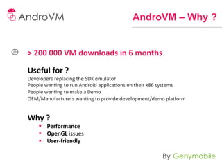 AndroVM – Why ?


>	
  200	
  000	
  VM	
  downloads	
  in	
  6	
  months	
  
	
  
Useful	
  for	
  ?	
  
Developers	
  replacing	
  the	
  SDK	
  emulator	
  	
  
People	
  wanng	
  to	
  run	
  Android	
  applicaons	
  on	
  their	
  x86	
  systems	
  
People	
  wanng	
  to	
  make	
  a	
  Demo	
  
OEM/Manufacturers	
  wanng	
  to	
  provide	
  development/demo	
  pla6orm	
  
	
  
Why	
  ?	
  
       §  Performance	
  	
  
       §  OpenGL	
  issues	
  	
  
       §  User-­‐friendly	
  
 