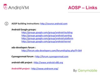 AOSP – Links


AOSP	
  building	
  instruc-ons:	
  h]p://source.android.com	
  
	
  
Android	
  Google	
  groups:	
  
           	
  h]p://groups.google.com/group/android-­‐building	
  
           	
  h]p://groups.google.com/group/android-­‐porng	
  
           	
  h]p://groups.google.com/group/android-­‐pla6orm	
  
           	
  h]p://groups.google.com/group/android-­‐kernel	
  
	
  
xda-­‐developers	
  forum	
  :	
  	
  
           	
  h]p://forum.xda-­‐developers.com/forumdisplay.php?f=564	
  
	
  
Cyanogenmod	
  forum	
  :	
  h]p://forum.cyanogenmod.com	
  
	
  
android-­‐x86	
  project	
  :	
  h]p://www.android-­‐x86.org	
  
	
  
AndroVM	
  project	
  :	
  h]p://www.androvm.org/	
  
      	
  
 