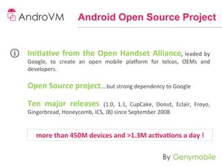 Android Open Source Project


Ini-a-ve	
   from	
   the	
   Open	
   Handset	
   Alliance,	
   leaded	
   by	
  
Google,	
   to	
   create	
   an	
   open	
   mobile	
   pla6orm	
   for	
   telcos,	
   OEMs	
   and	
  
developers.	
  
	
  
Open	
  Source	
  project….but	
  strong	
  dependency	
  to	
  Google	
  
	
  
Ten	
   major	
   releases	
   (1.0,	
   1.1,	
   CupCake,	
   Donut,	
   Eclair,	
   Froyo,	
  
Gingerbread,	
  Honeycomb,	
  ICS,	
  JB)	
  since	
  September	
  2008	
  
	
  

       more	
  than	
  450M	
  devices	
  and	
  >1.3M	
  ac-va-ons	
  a	
  day	
  !	
  
                                                    	
  
 