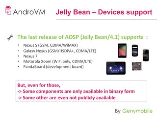 Jelly Bean – Devices support


The	
  last	
  release	
  of	
  AOSP	
  (Jelly	
  Bean/4.1)	
  supports	
  	
  :	
  
•      Nexus	
  S	
  (GSM,	
  CDMA/WiMAX)	
  
•      Galaxy	
  Nexus	
  (GSM/HSDPA+,	
  CDMA/LTE)	
  
•      Nexus	
  7	
  
•      Motorola	
  Xoom	
  (WiFi	
  only,	
  CDMA/LTE)	
  
•      PandaBoard	
  (development	
  board)	
  
	
  

But,	
  even	
  for	
  those,	
  
-­‐>	
  Some	
  components	
  are	
  only	
  available	
  in	
  binary	
  form	
  	
  
-­‐>	
  Some	
  other	
  are	
  even	
  not	
  publicly	
  available	
  
                                              	
  
 