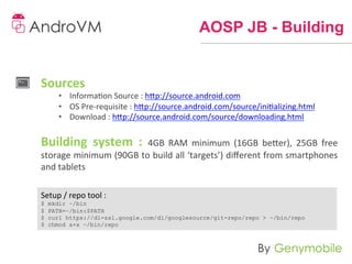 AOSP JB - Building


Sources	
  
         •  Informaon	
  Source	
  :	
  h]p://source.android.com	
  
         •  OS	
  Pre-­‐requisite	
  :	
  h]p://source.android.com/source/inializing.html	
  
         •  Download	
  :	
  h]p://source.android.com/source/downloading.html	
  
         	
  
Building	
   system	
   :	
   4GB	
   RAM	
   minimum	
   (16GB	
   be]er),	
   25GB	
   free	
  
storage	
  minimum	
  (90GB	
  to	
  build	
  all	
  ‘targets’)	
  diﬀerent	
  from	
  smartphones	
  
and	
  tablets	
  
	
  
Setup	
  /	
  repo	
  tool	
  :	
  
$      mkdir ~/bin
$      PATH=~/bin:$PATH
$      curl https://dl-ssl.google.com/dl/googlesource/git-repo/repo > ~/bin/repo
$      chmod a+x ~/bin/repo
 
