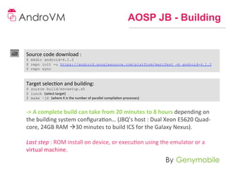 AOSP JB - Building


Source	
  code	
  download	
  :	
  
$ mkdir android-4.1.2
$ repo init -u https://android.googlesource.com/platform/manifest -b android-4.1.2
$ repo sync



Target	
  selecon	
  and	
  building:	
  
$ source build/envsetup.sh
$ lunch (select	
  target)	
  
$ make –jX (where	
  X	
  is	
  the	
  number	
  of	
  parallel	
  compilaon	
  processes)


-­‐>	
  A	
  complete	
  build	
  can	
  take	
  from	
  20	
  minutes	
  to	
  8	
  hours	
  depending	
  on	
  
the	
  building	
  system	
  conﬁguraon…	
  (JBQ’s	
  host	
  :	
  Dual	
  Xeon	
  E5620	
  Quad-­‐
core,	
  24GB	
  RAM	
  à30	
  minutes	
  to	
  build	
  ICS	
  for	
  the	
  Galaxy	
  Nexus).	
  
	
  
Last	
  step	
  :	
  ROM	
  install	
  on	
  device,	
  or	
  execuon	
  using	
  the	
  emulator	
  or	
  a	
  
virtual	
  machine.	
  
 