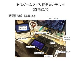あるゲームアプリ開発者のデスク
（自己紹介）
• 飯塚健太郎．KLab Inc
Android 4.4
Android 2.3
Android 5.1
Jenkins 用
Mac mini
開発用 MacBook
HHKB
いろいろ用
Windows
24インチモニタ
5.1A USB電源ハブ
HHKB Lite 2
 